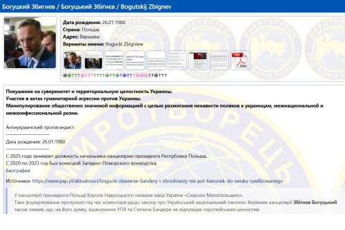 Фото: Польське радіо Підпишіться на нас в Google додати зараз Глава Канцелярії Навроцького опинився в базі Миротворця після заяви про Малопольщу - INFBusiness