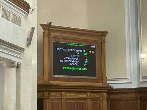 Верховна Рада прийняла відставку прем’єр-міністра Юлії Свириденко - INFBusiness