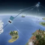 Кремль прискорює запуск аналогу Starlink: як Україна засліплюватиме "Рассвет" - INFBusiness