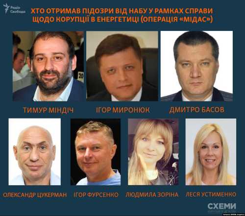 Від чинних депутатів до високопосадовців ОП: 7 найгучніших спецоперацій НАБУ - INFBusiness