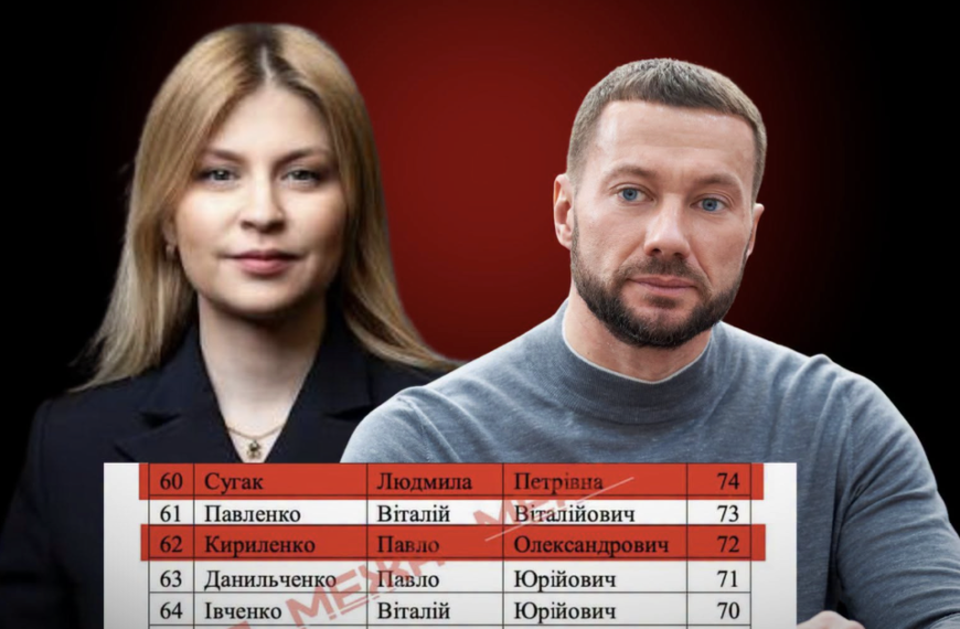 Дві квартири, конкурсна комісія і 70 мільйонів: як справи Кириленка і Стефанішиної зійшлися в одній точці
