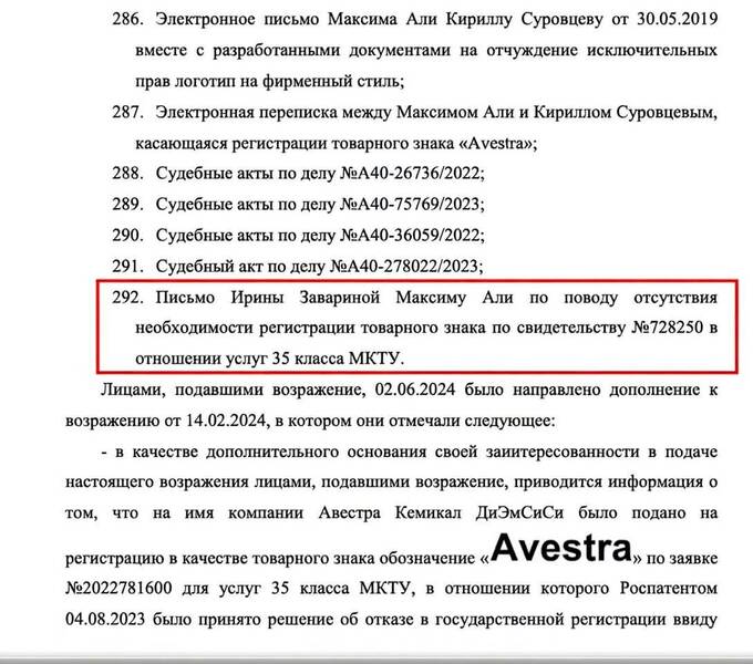 Как через дубайскую «прачечную» Petroruss и танкеры из Усть-Луги Роман Спиридонов обеспечивает в обход санкций поставки нефти «Газпрома» в Индию и Бразилию - INFBusiness