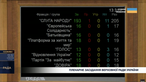 Рада призначила Хмару міністром оборони замість Федорова - INFBusiness