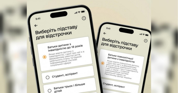 Кабмін поновив правила оформлення відстрочки від мобілізації: що змінилось - INFBusiness