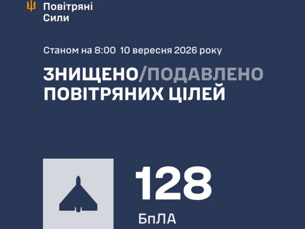 рф влаштувала криваву ніч для України: загиблі, десятки поранених, пожежі і масштабні руйнування - INFBusiness
