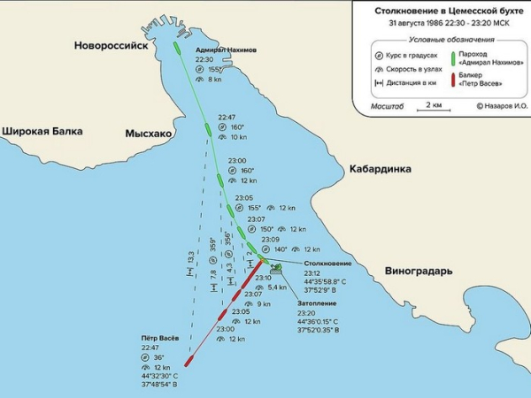 40 років катастрофі «Адмірала Нахімова»: чому одеський генерал КДБ загинув, а Лещенко та Винокур в останню мить опинилися на березі? - INFBusiness
