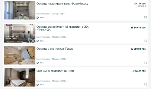 Фото: dom.ria.com (ілюстративне) Підпишіться на нас в Google додати зараз Квартири по 30 тисяч і вище: скільки ще зростатиме оренда на заході України - INFBusiness