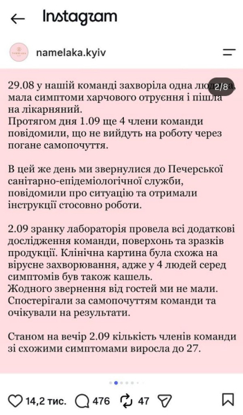 Кондитерська NAMELAKA у Києві на вулиці Великій Васильківській заявила про тимчасове припинення роботи через підозри на сальмонелу. Про це команда закладу повідомила на своїй сторінці в Instagram. У відомій кондитерській Києва виявили сальмонелу, інфіковано 27 членів команди - INFBusiness