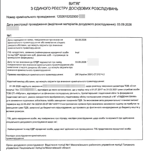 Поліція відкрила справу щодо «НІБУЛОНу»: борги компанії оцінюють майже у $600 млн - INFBusiness