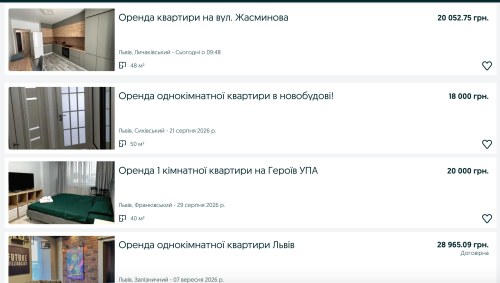 Фото: dom.ria.com (ілюстративне) Підпишіться на нас в Google додати зараз Квартири по 30 тисяч і вище: скільки ще зростатиме оренда на заході України - INFBusiness