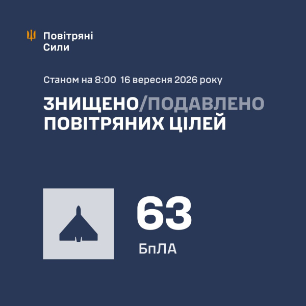 росія атакувала одразу кілька областей України: є загиблі, поранені та пошкоджені будинки - INFBusiness