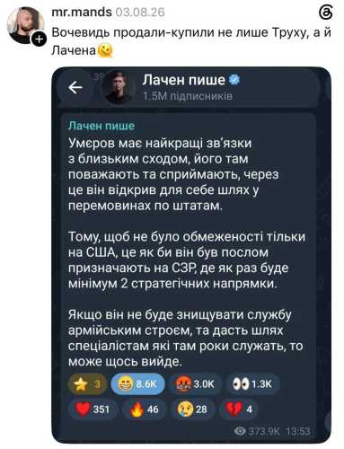 У Києві розмалювали магазин блогера Лаченкова - INFBusiness